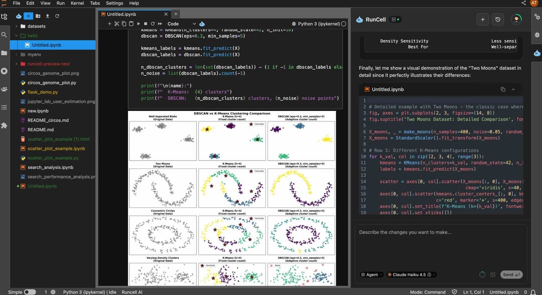 Best Tools for Amazon AWS Data Visualization – Kanaries