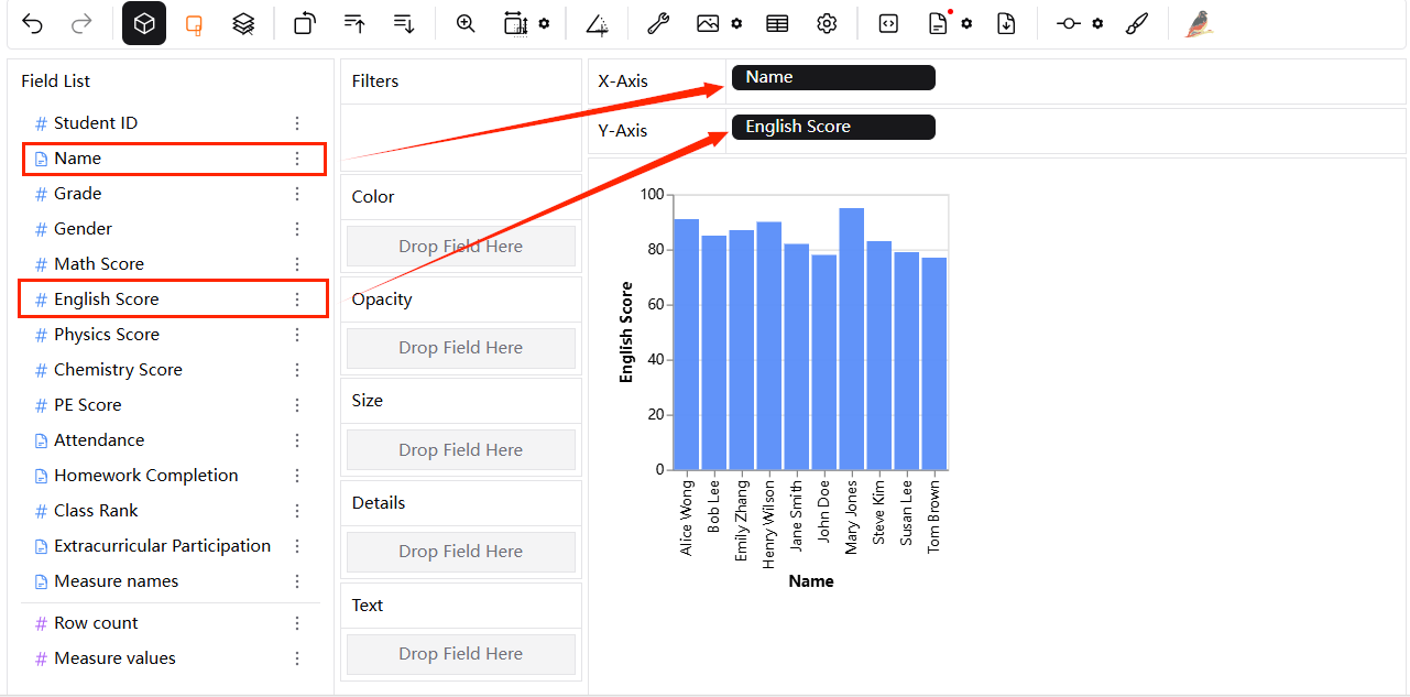 Comment créer un graphique à barres avec de simples opérations de glisser-déposer grâce à la bibliothèque Python open source PyGWalker. PyGWalker peut être utilisé dans jupyter notebook, streamlit, gradio, et autres environnements python.