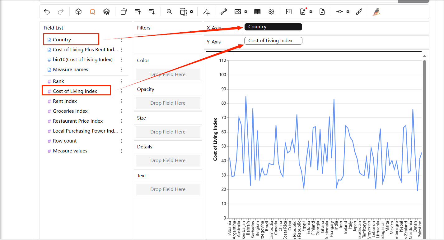 Wie man mit einfachen Drag-and-Drop-Operationen ein Liniendiagramm mit der Open-Source-Python-Bibliothek PyGWalker erstellt. PyGWalker kann in Jupyter Notebook, Streamlit, Gradio und anderen Python-Umgebungen verwendet werden.